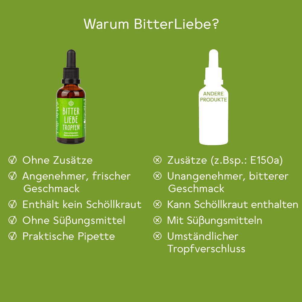 BitterLiebe Frühlingspaket - 3 +1 Gratis Bittertropfen