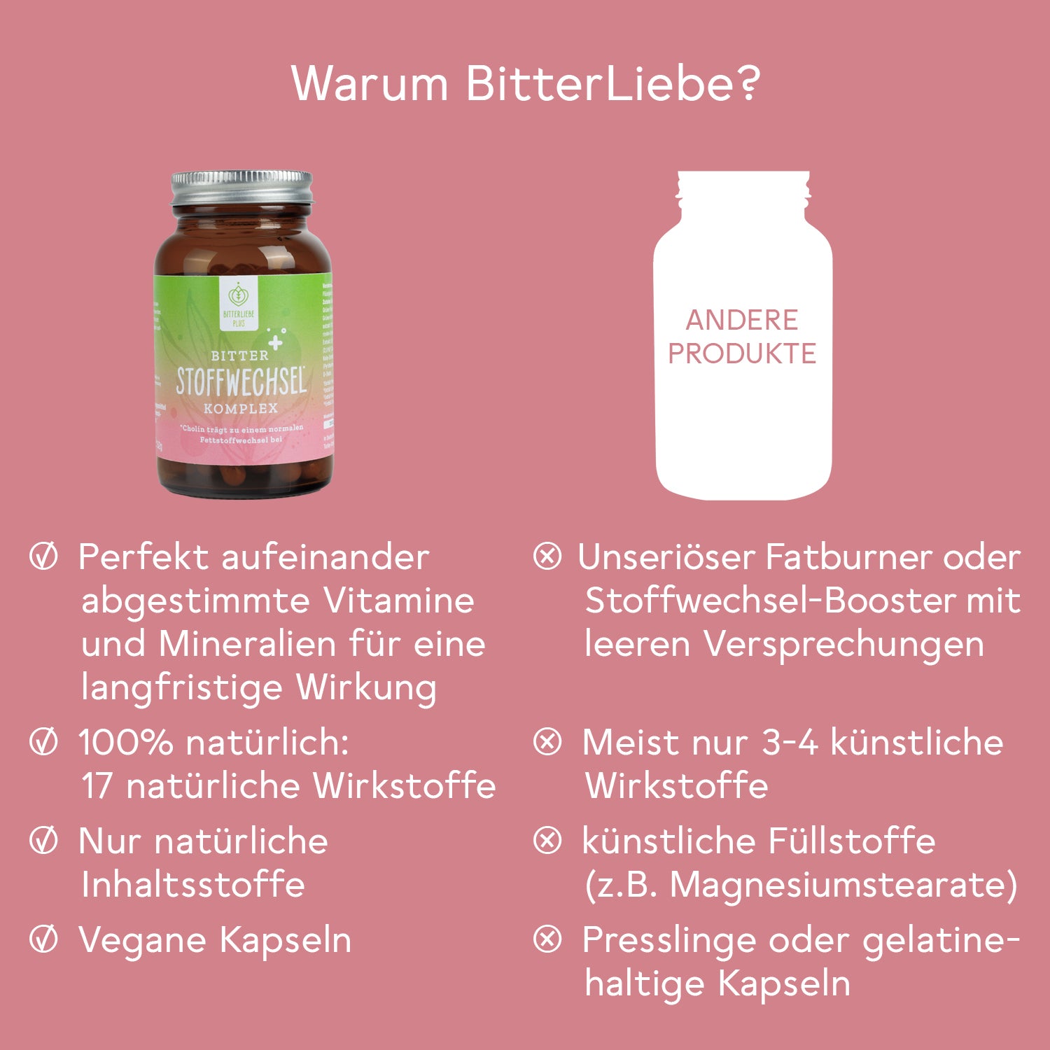 Bitter Stoffwechsel* Komplex 3er Set