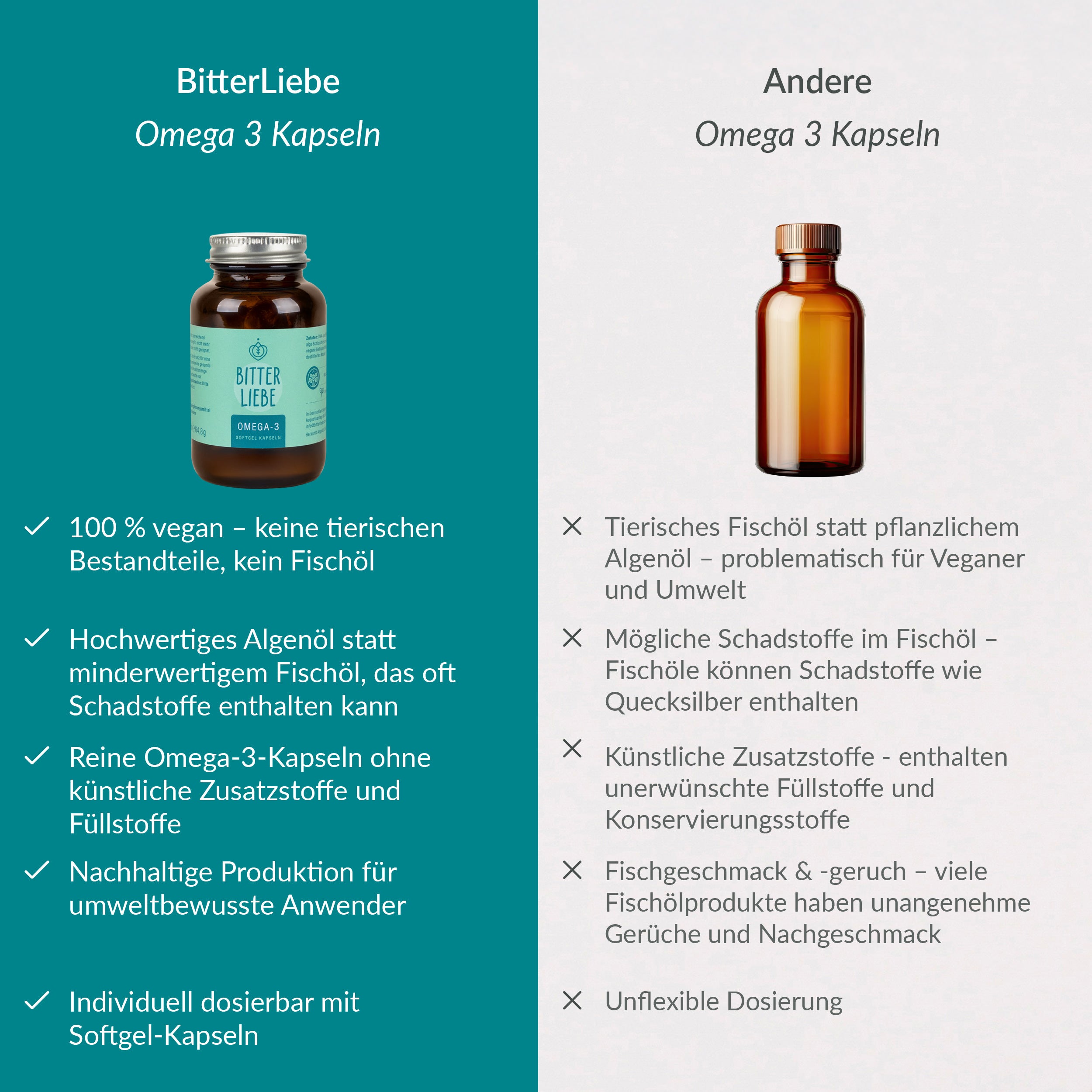 Vegan Omega-3 Kapseln