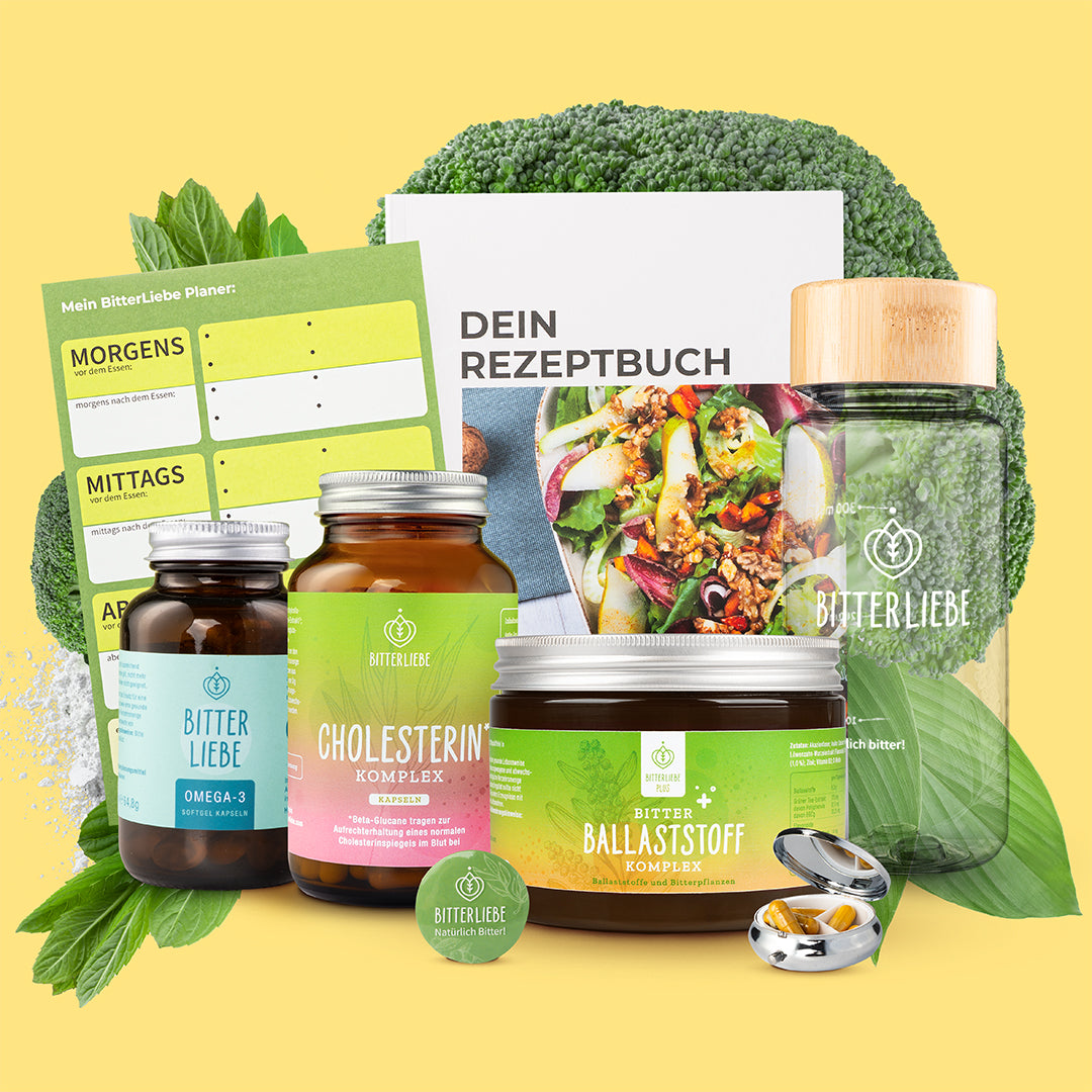 Cholesterin Kontroll Paket