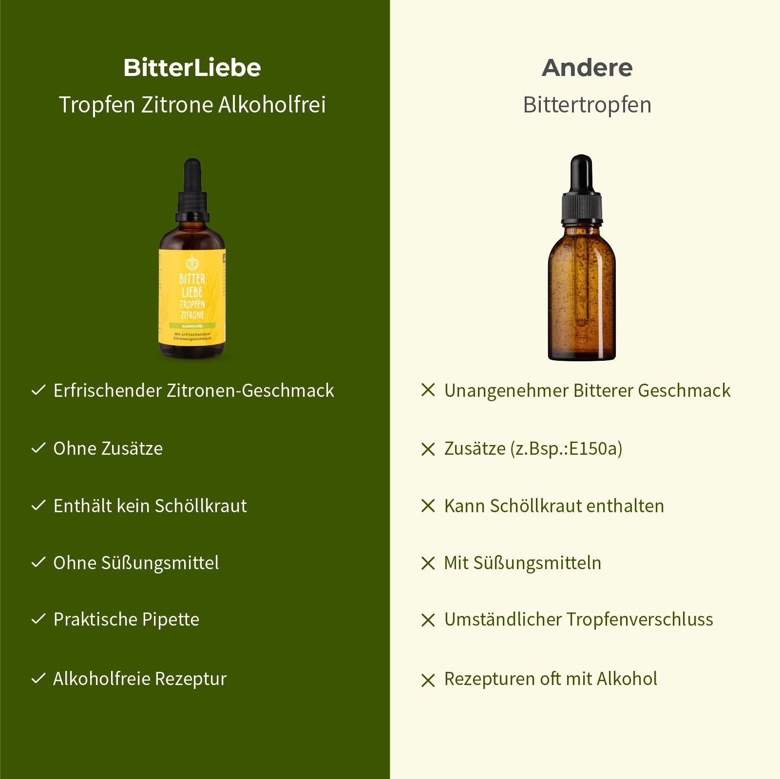 BitterLiebe Tropfen Zitrone Alkoholfrei