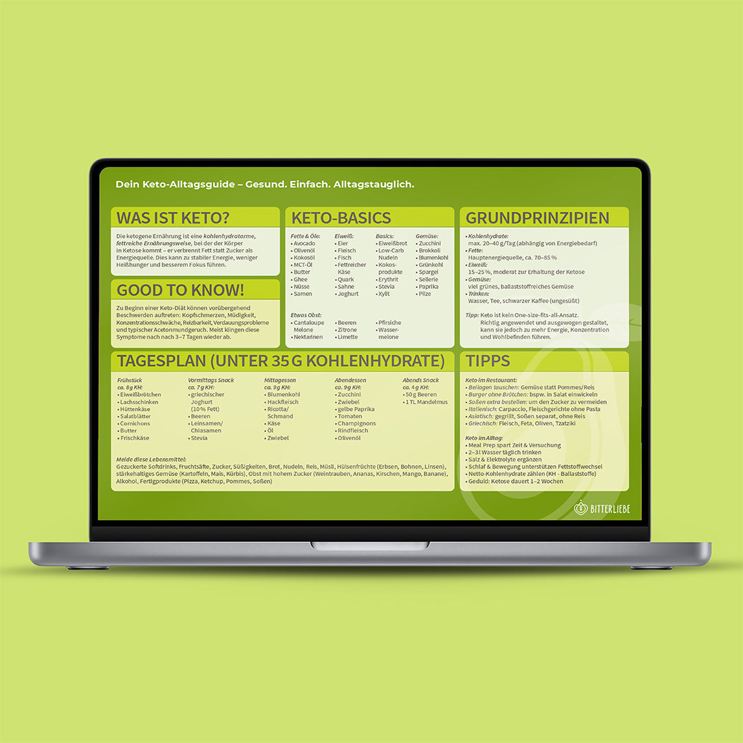 Keto Alltagsguide Digital