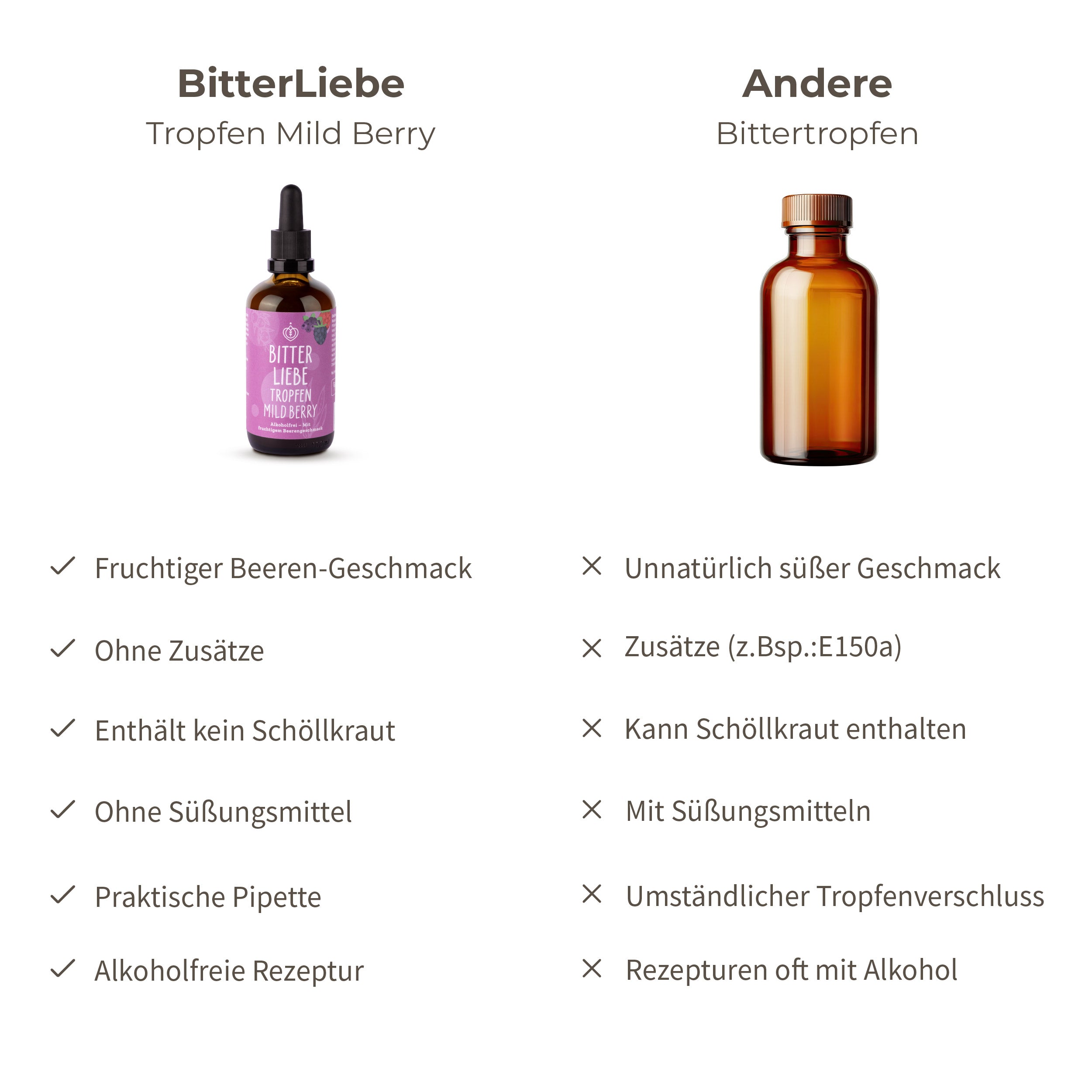 BitterLiebe Tropfen Mild Berry - 4 für 3 Set