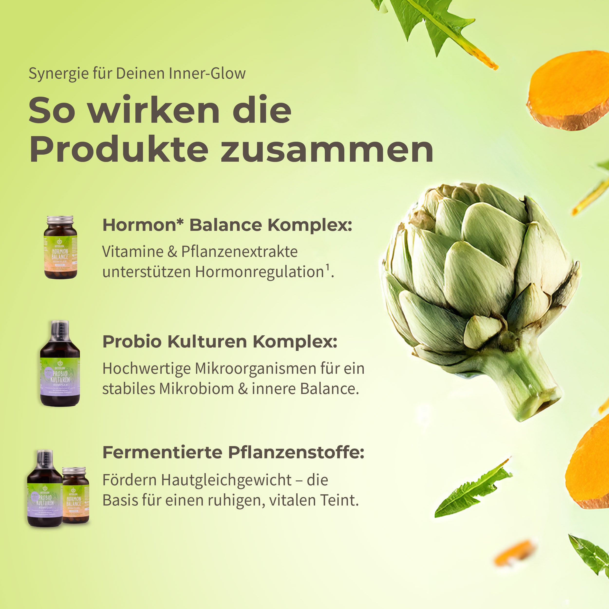 Schöne Haut Paket