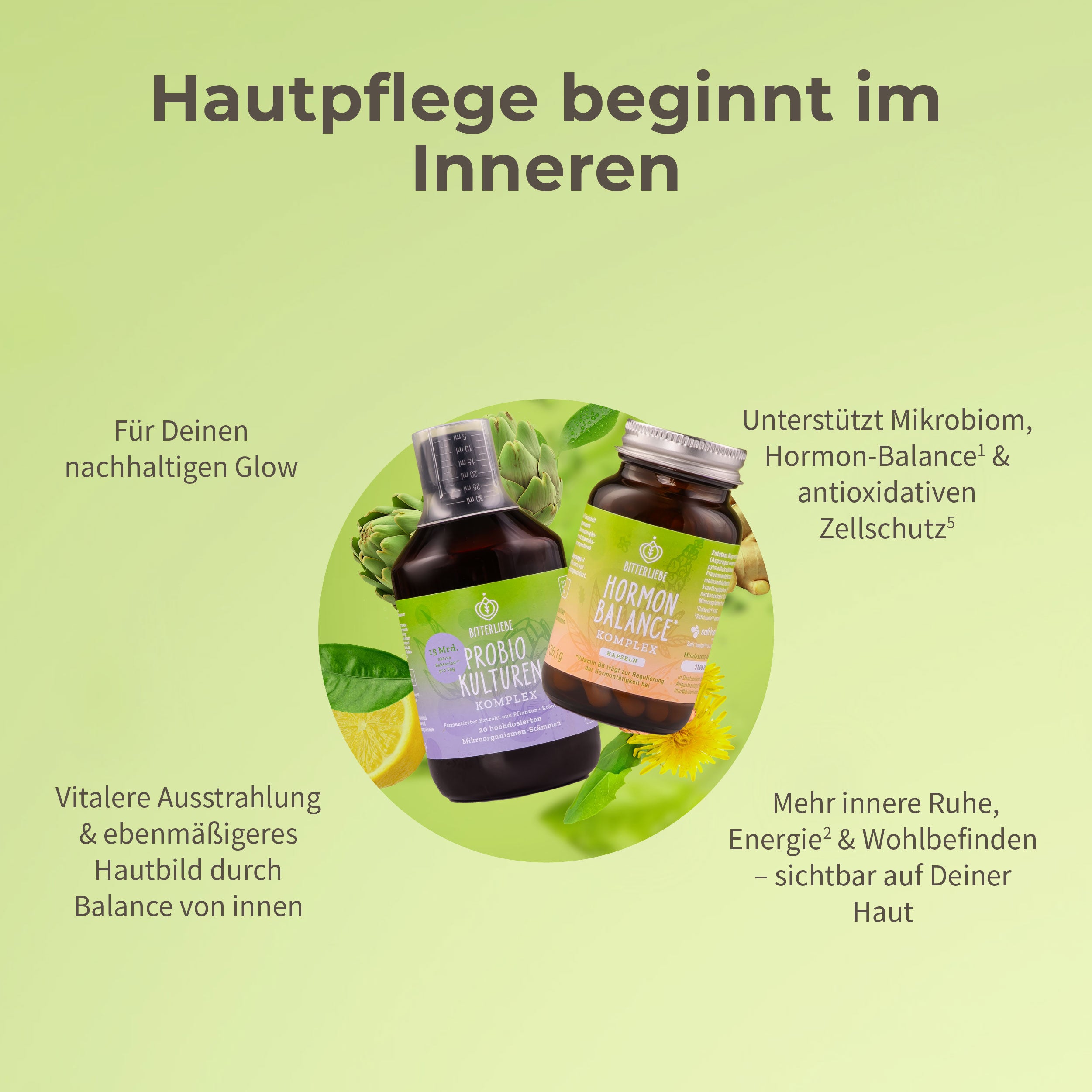 Schöne Haut Paket
