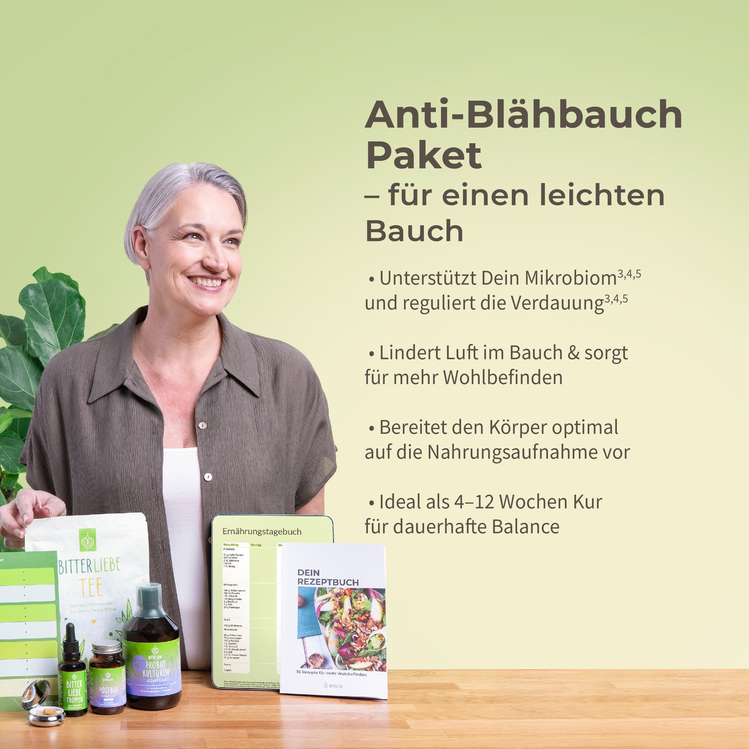 Anti-Blähbauch Paket