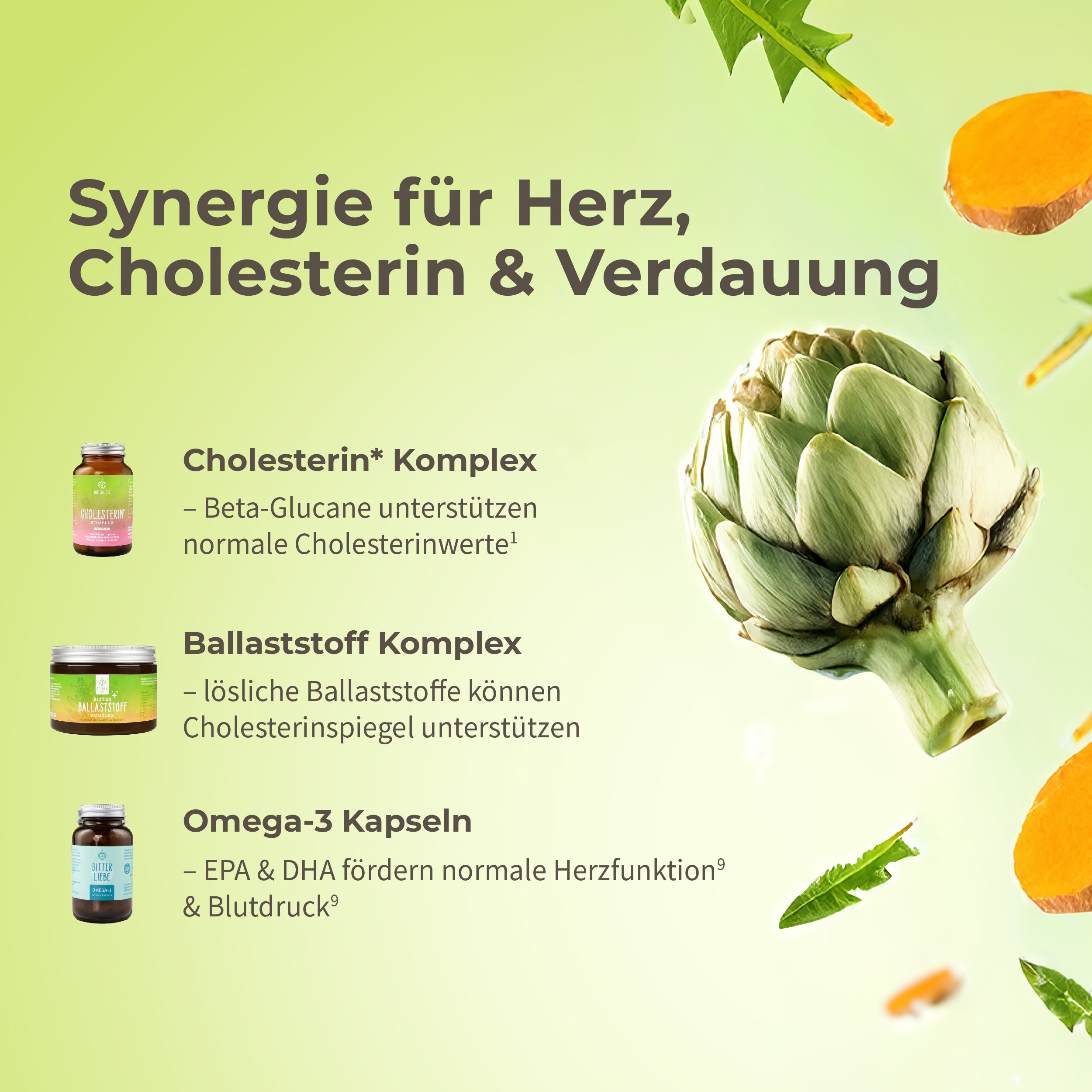 Cholesterin Kontroll Paket