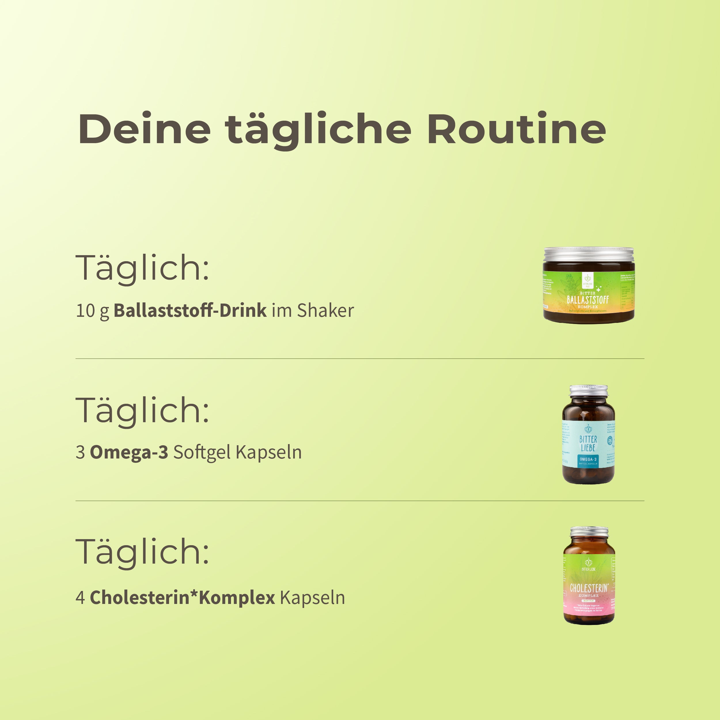 Cholesterin Paket