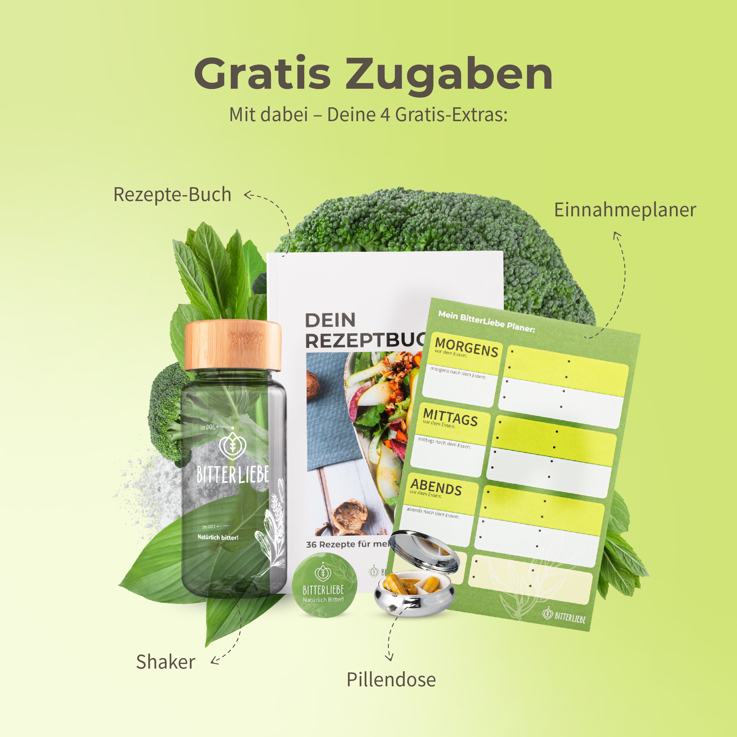 Cholesterin Paket