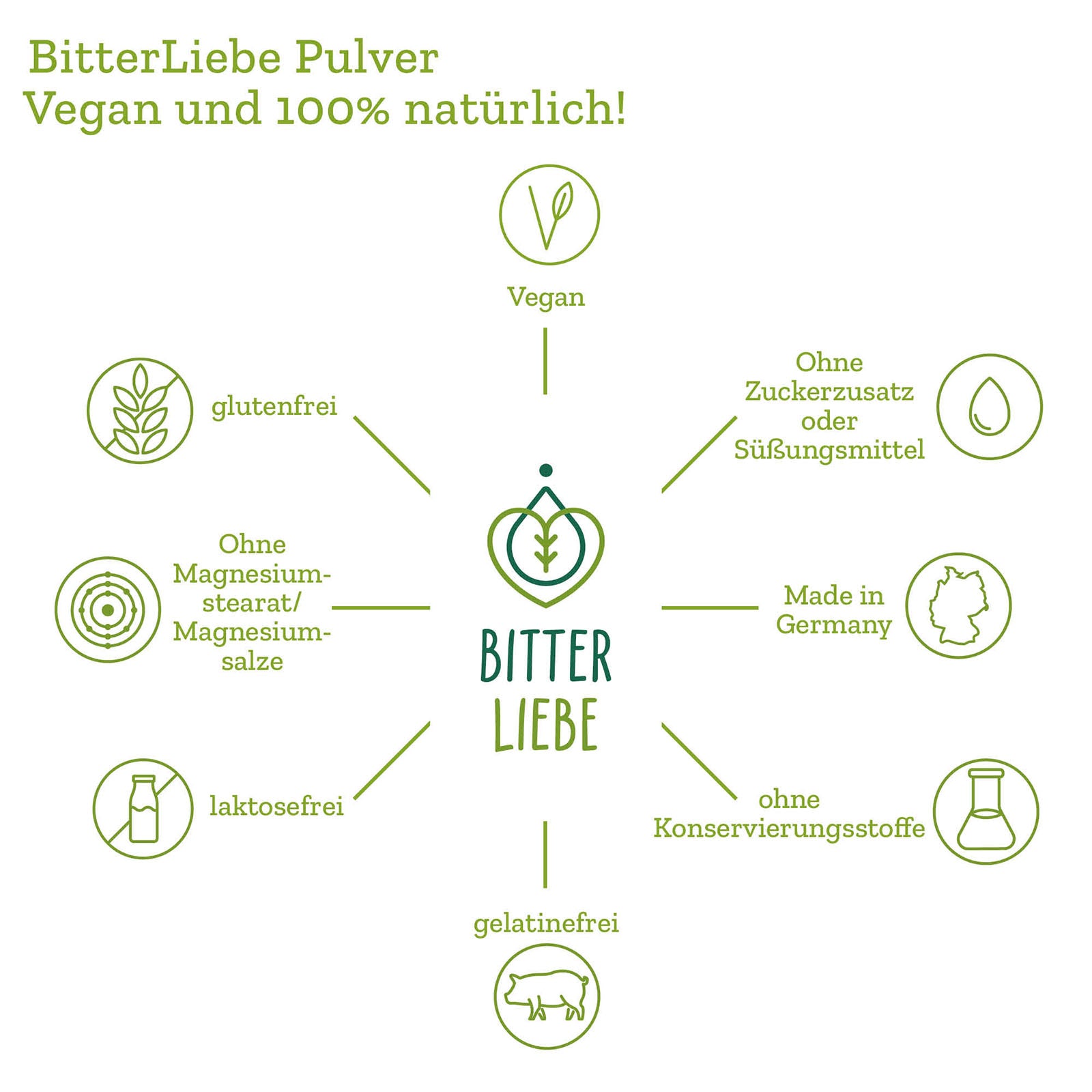 BitterLiebe Pulver
