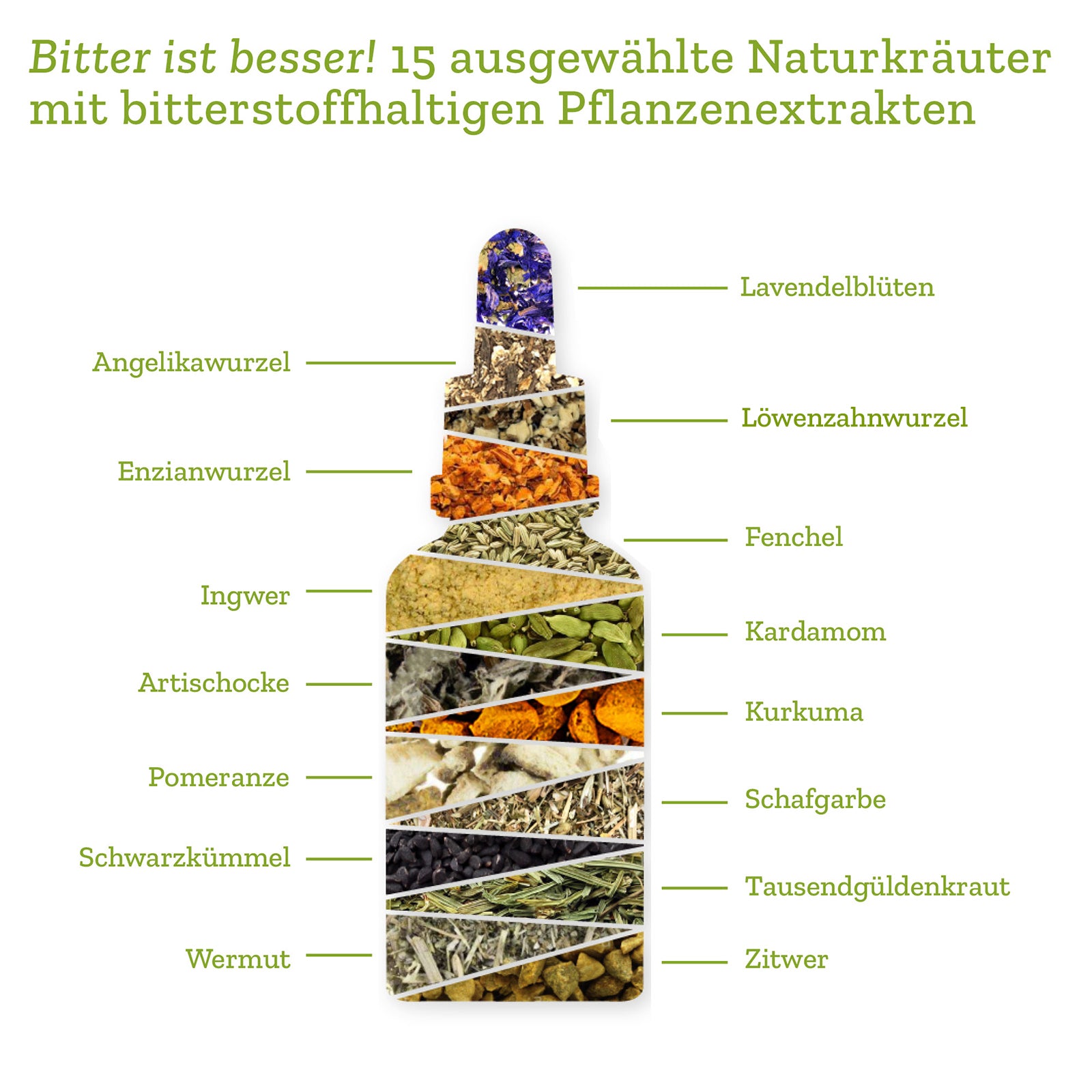 BitterLiebe Tropfen Reisegröße (20ml)