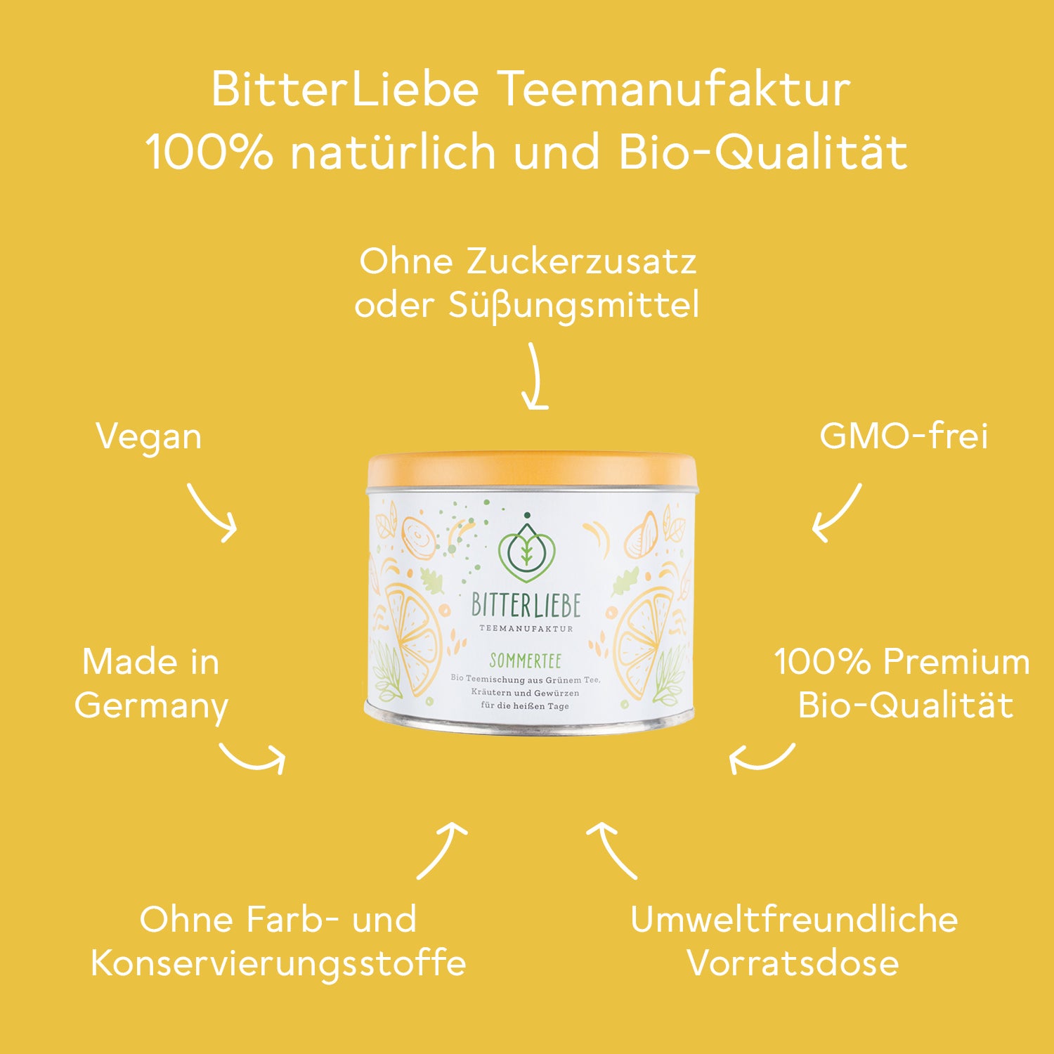 Sommertee - erfrischender Bio-Tee