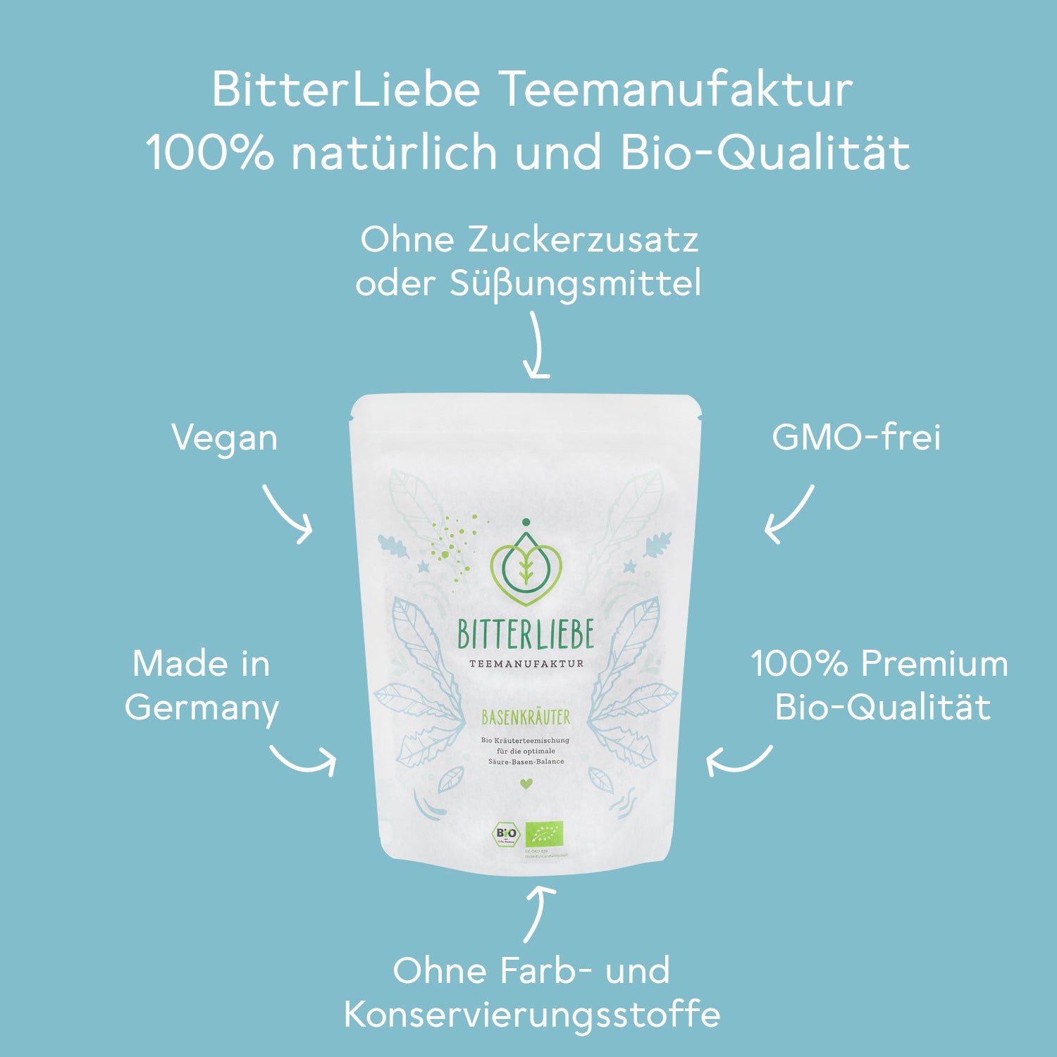 Basenkräuter - wohltuender Bio-Basentee