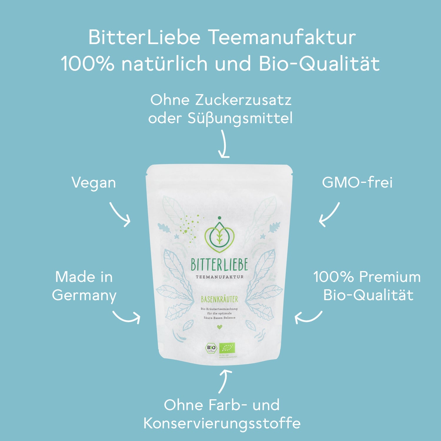 Bio Basenkräuter - Set