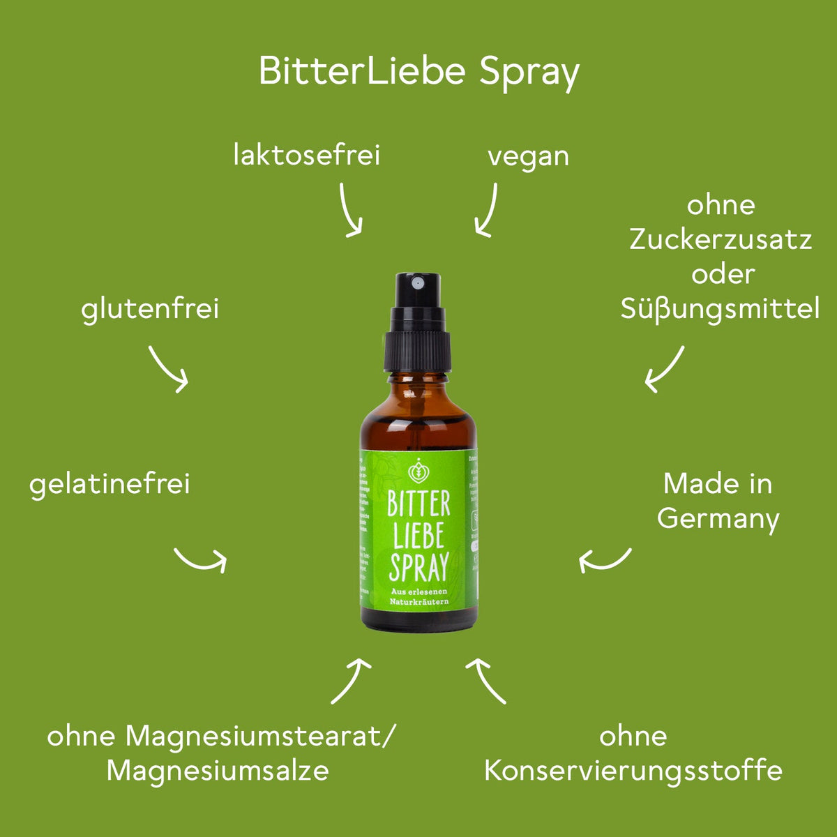BitterLiebe Bitterstoffe Spray - 3er Set