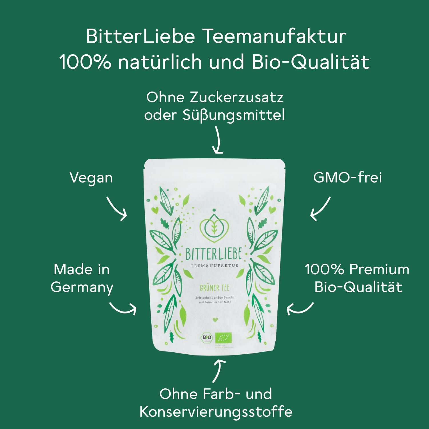 Grüner Tee - erfrischender Bio-Grüntee