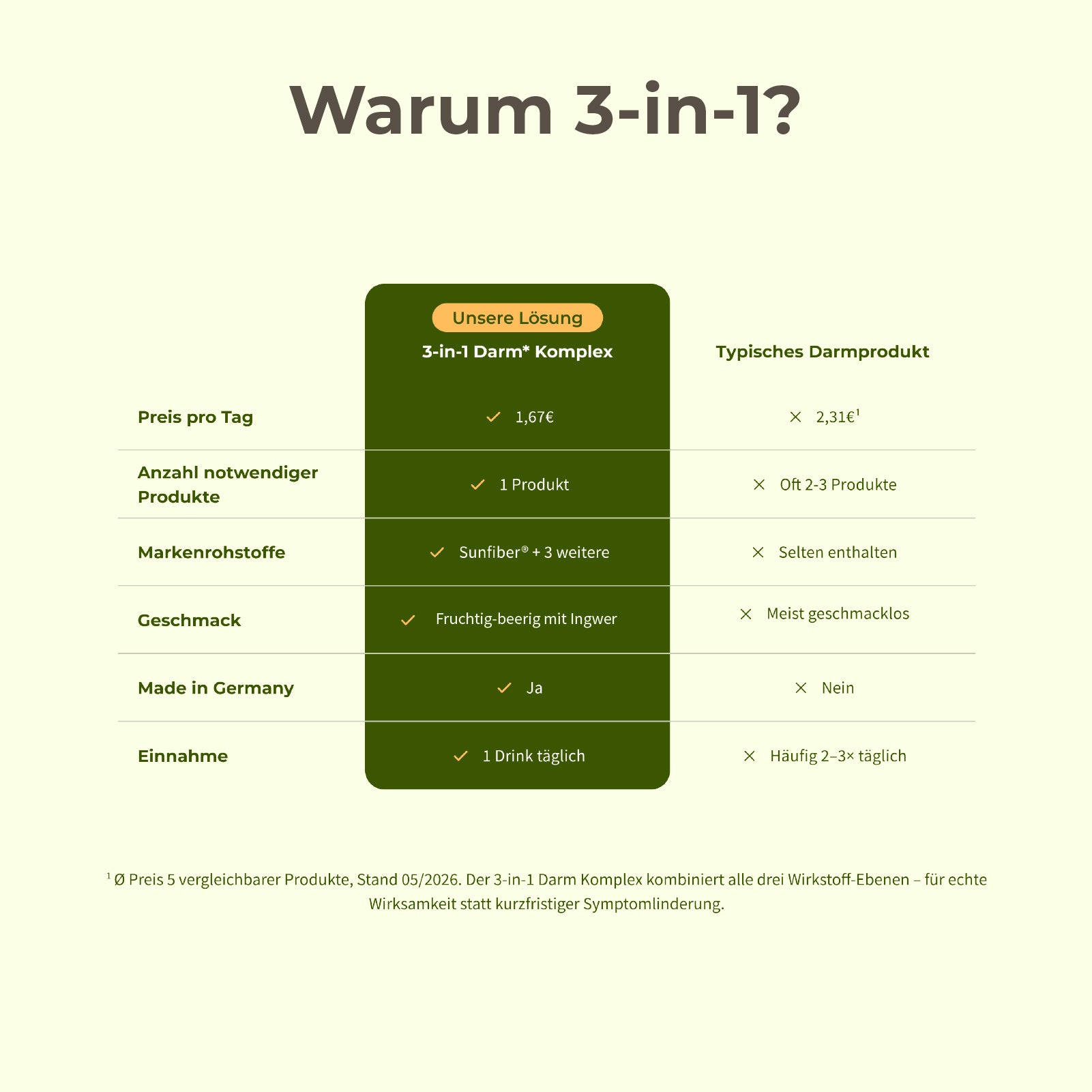 3-in-1 Darm* Komplex