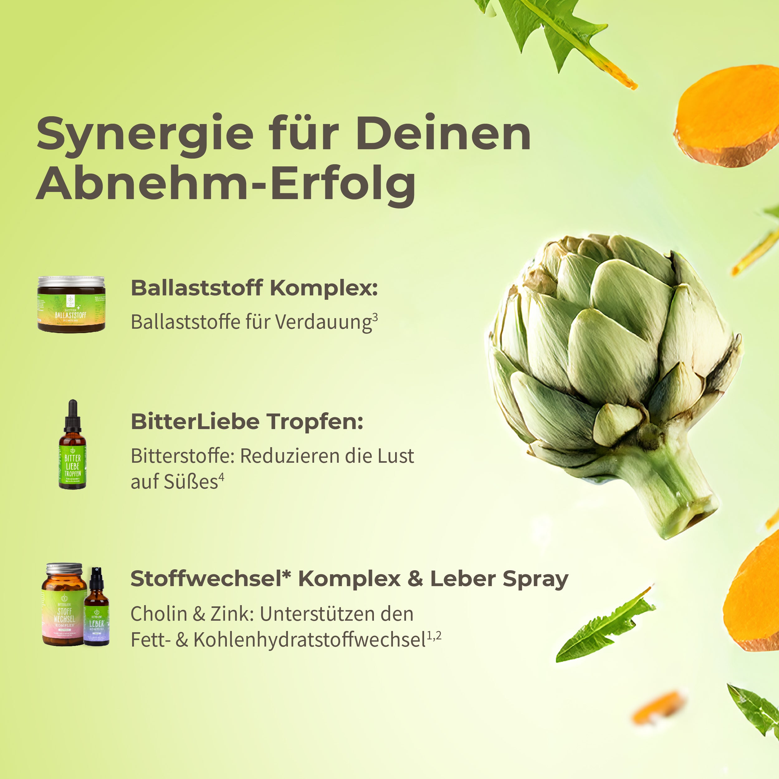 Abnehm Durchstarter 2026