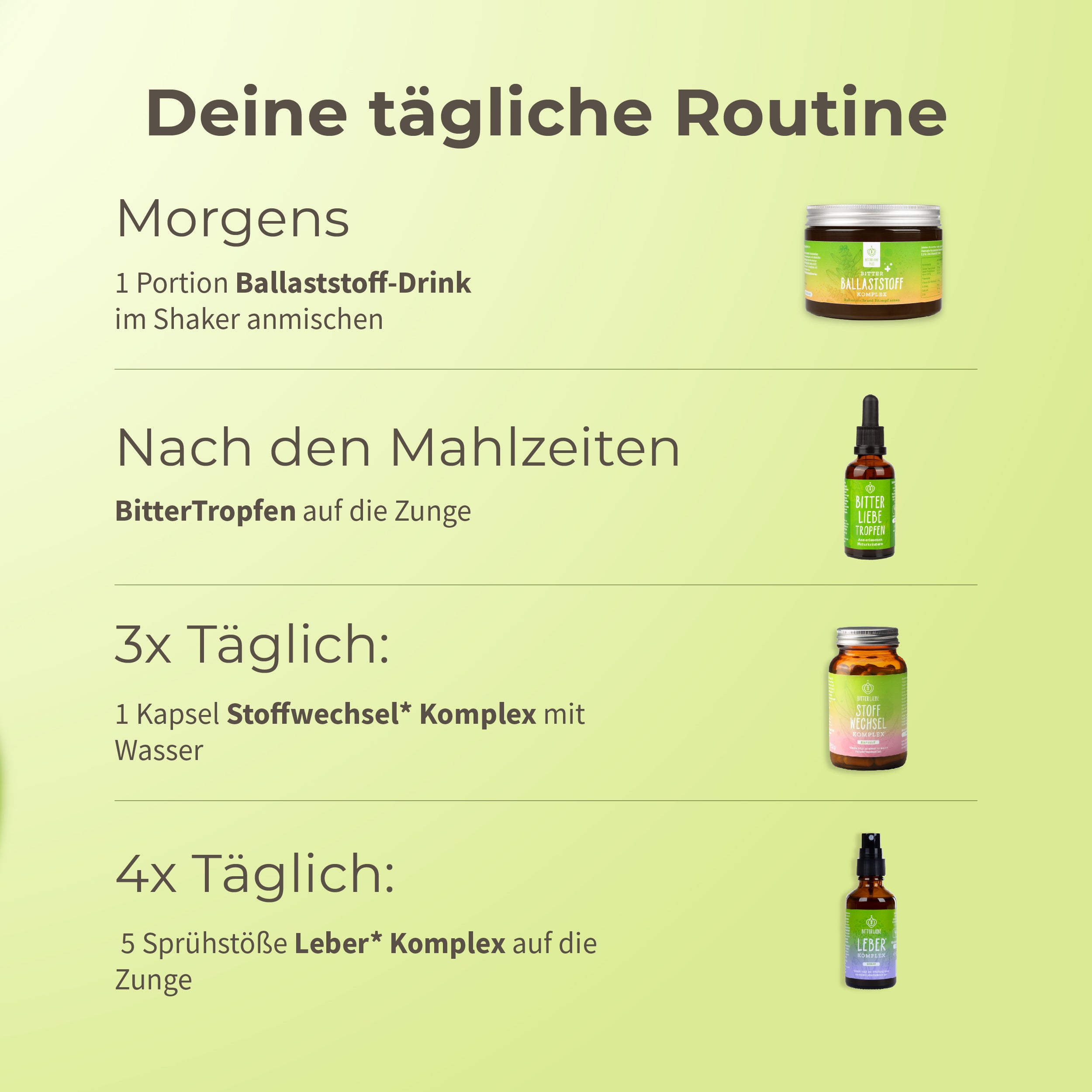 Abnehm Durchstarter 2026