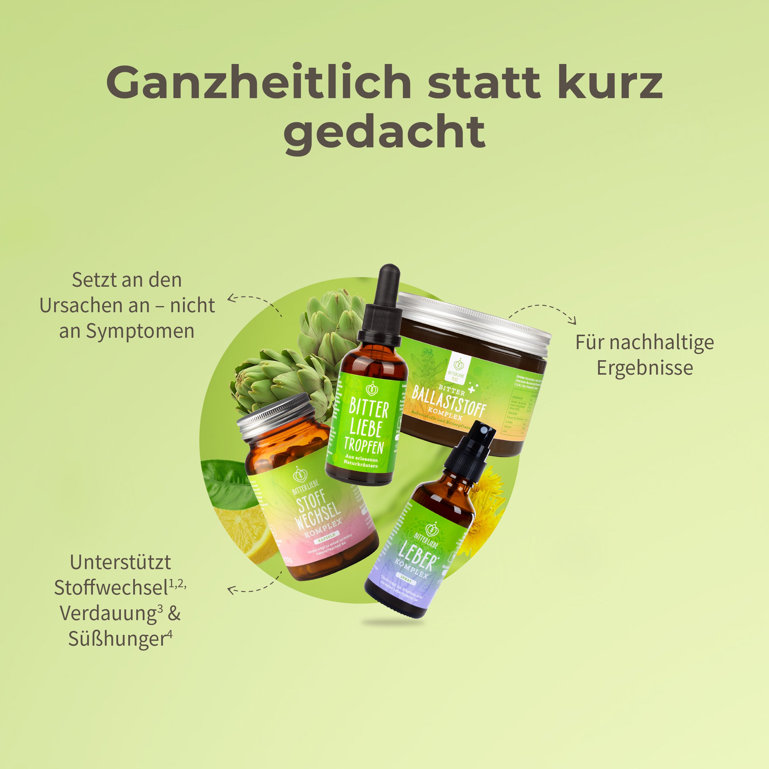 Abnehm Durchstarter 2026