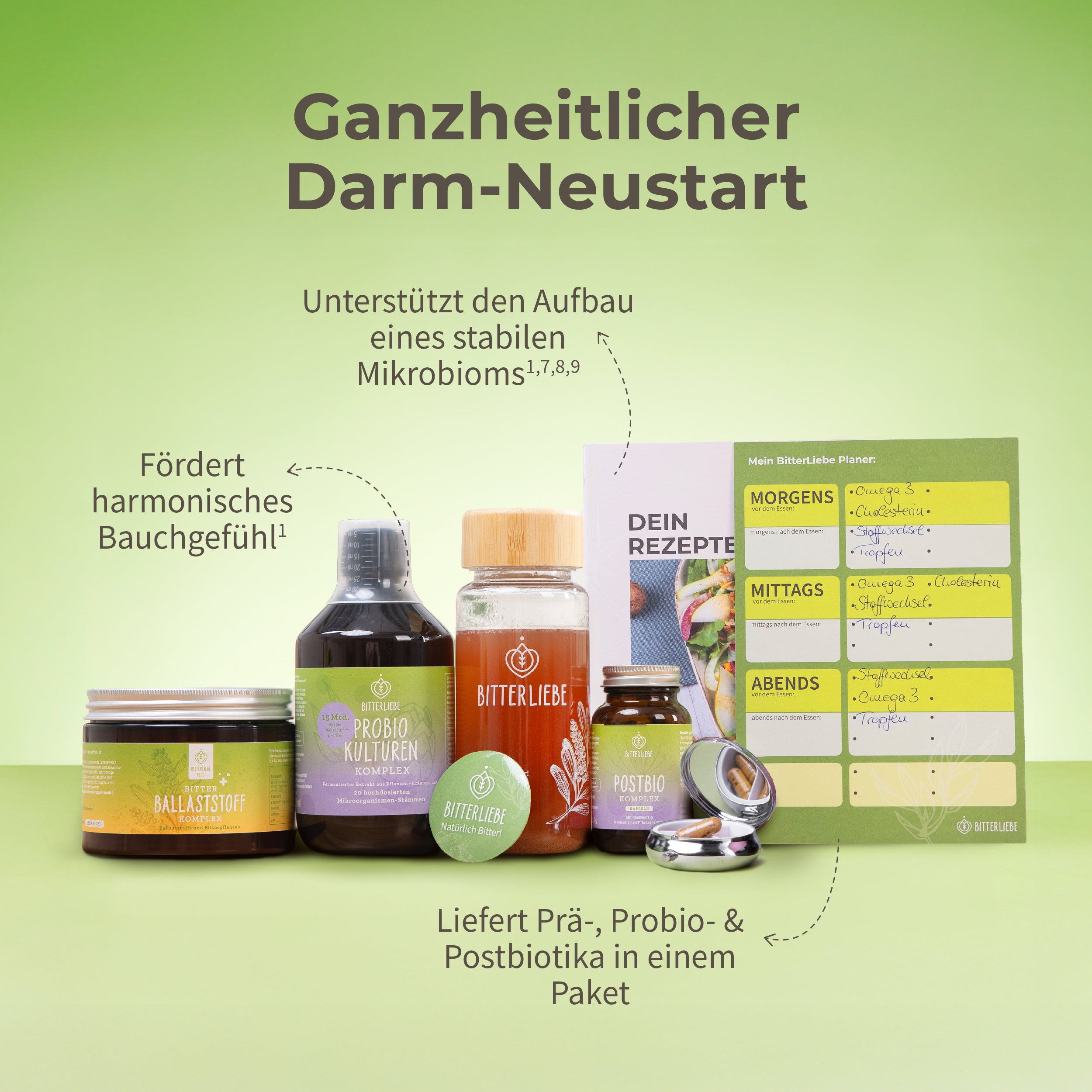 Darm Durchstarter 2026