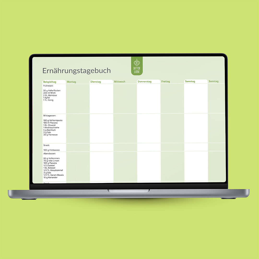 Ernährungsplan Digital