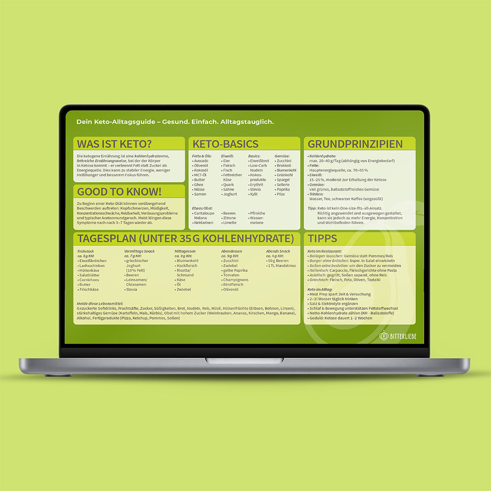 Keto Alltagsguide Digital