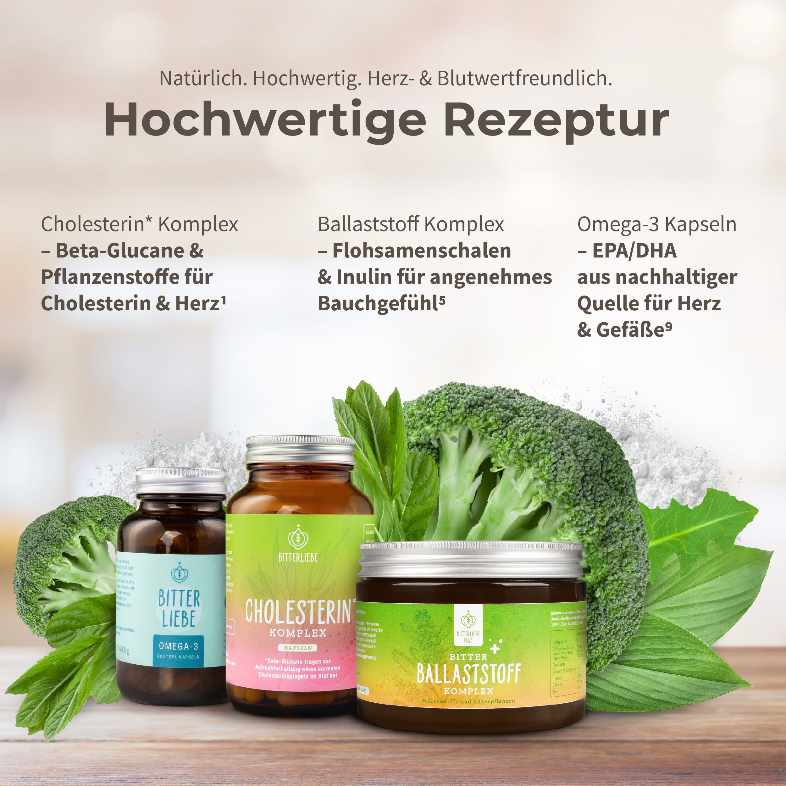 Cholesterin Kontroll Paket