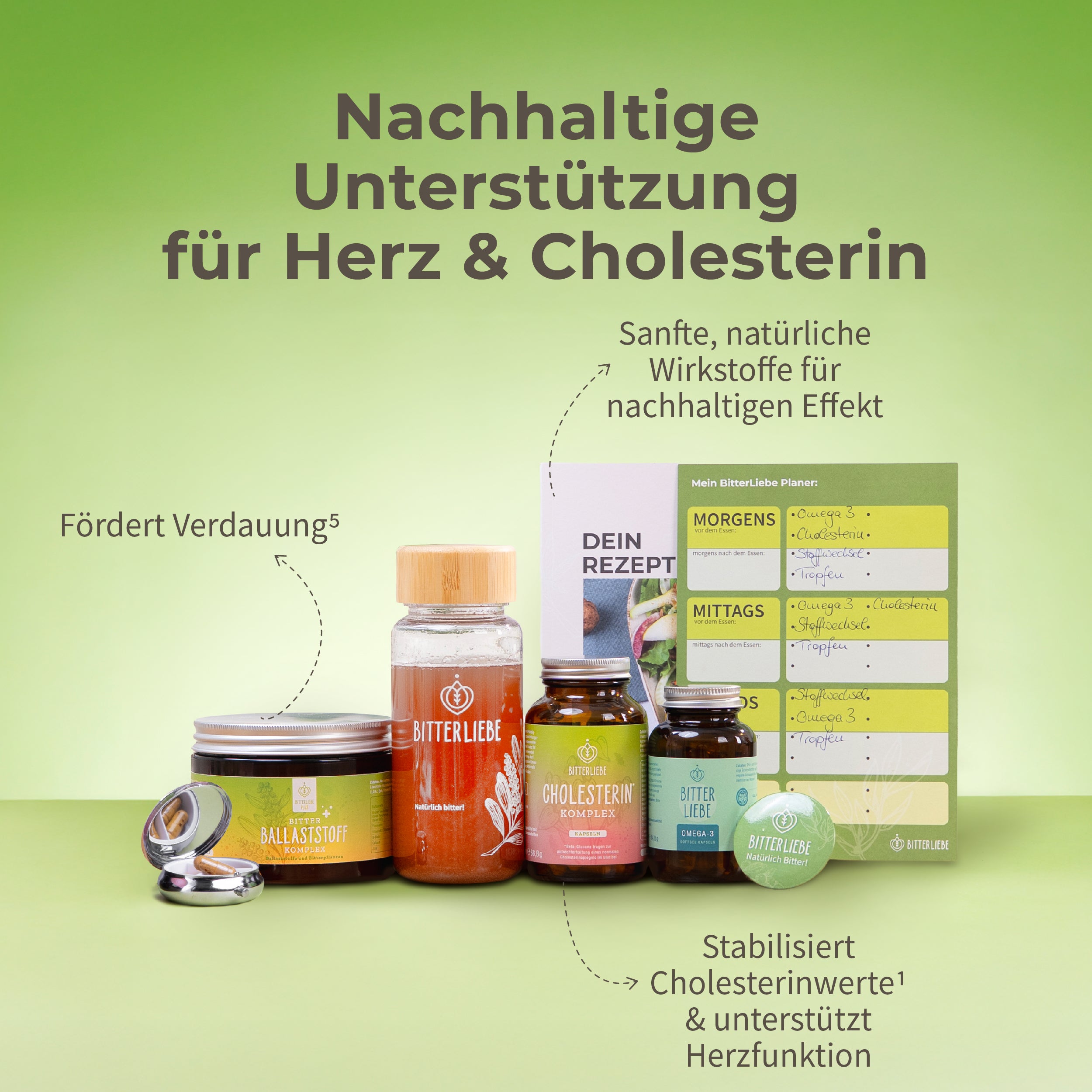 Cholesterin Kontroll Paket