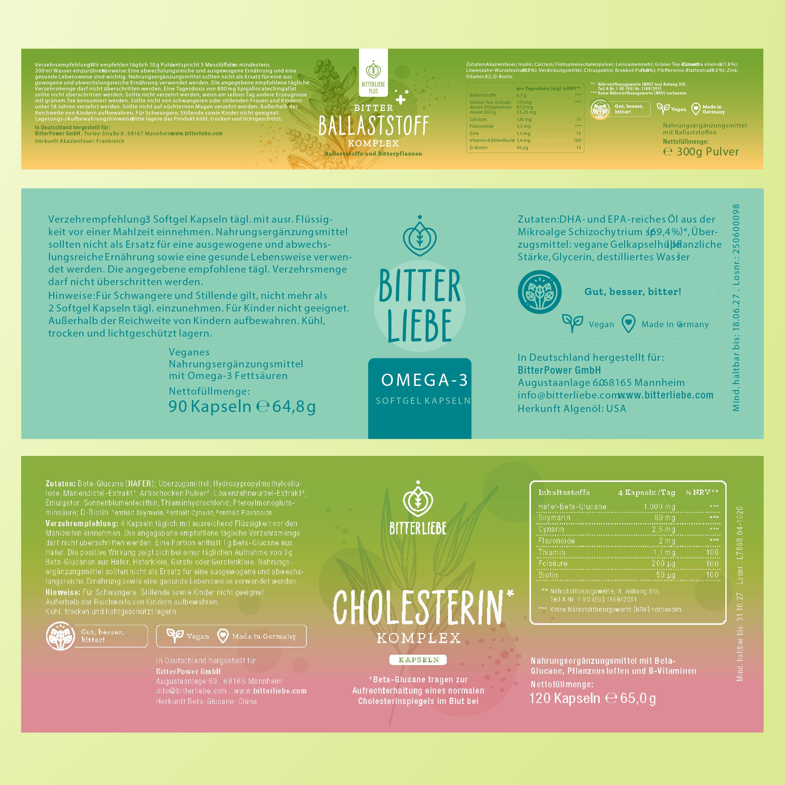 Cholesterin Kontroll Paket