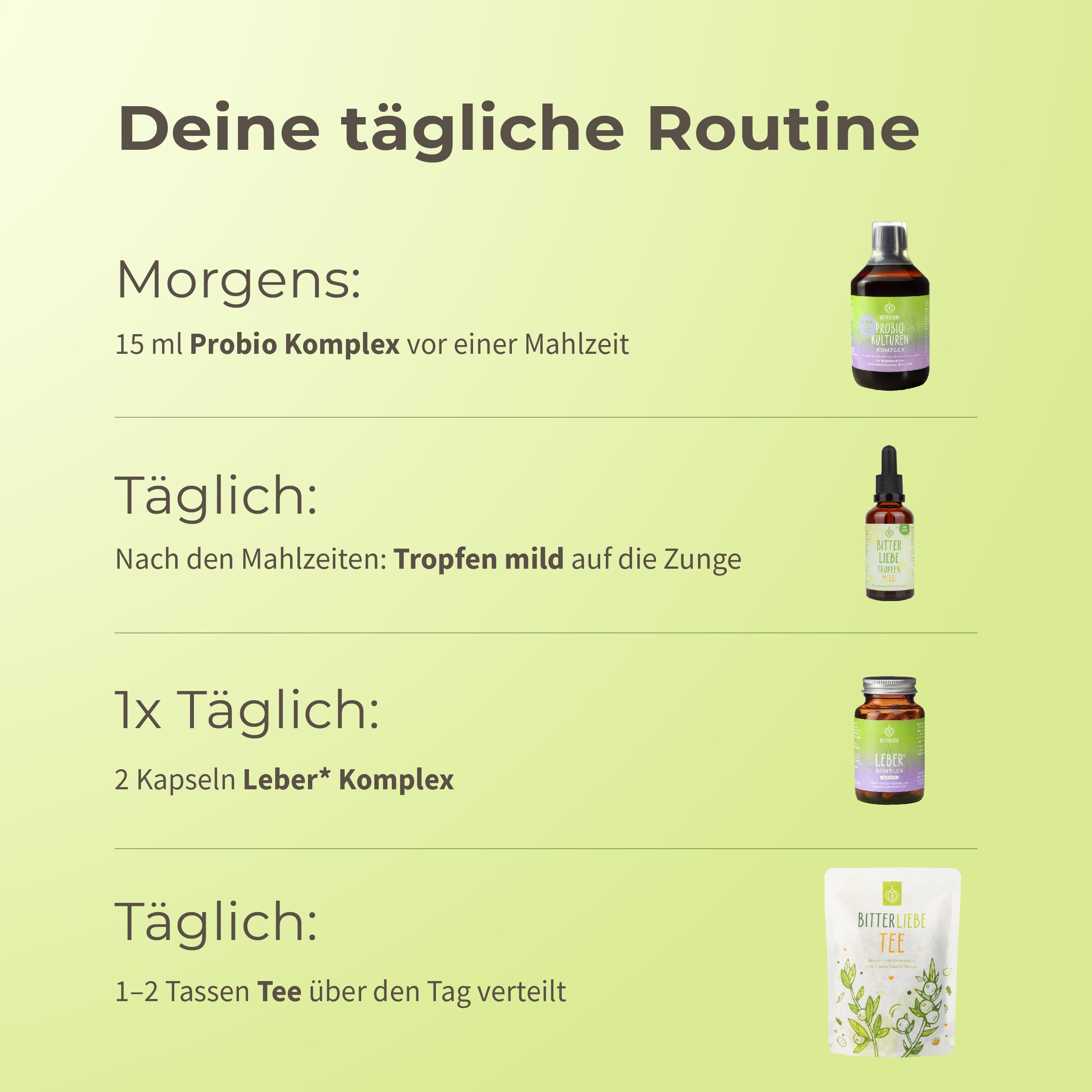 Wohlfühl Durchstarter 2026