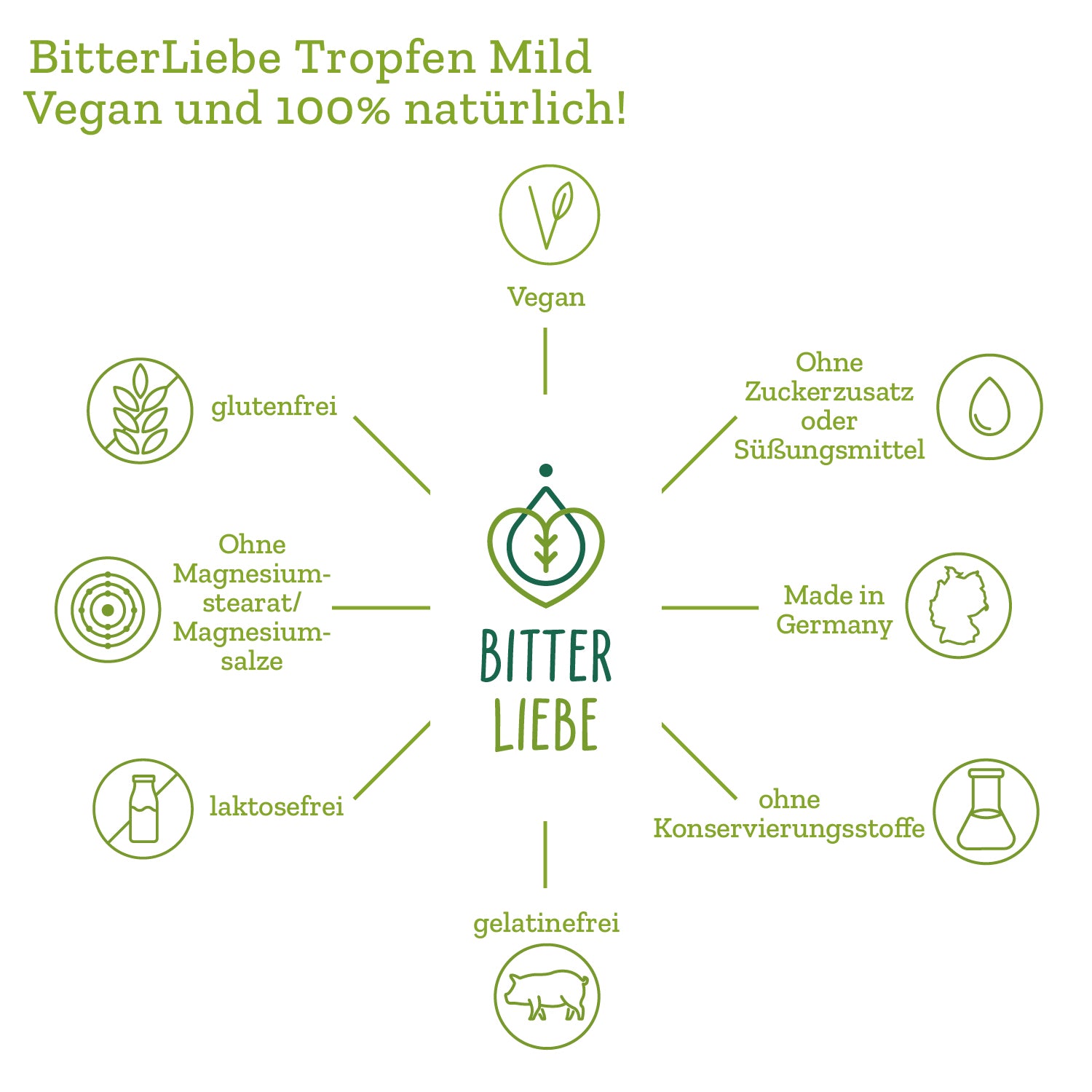 BitterLiebe Tropfen mild - ohne Alkohol