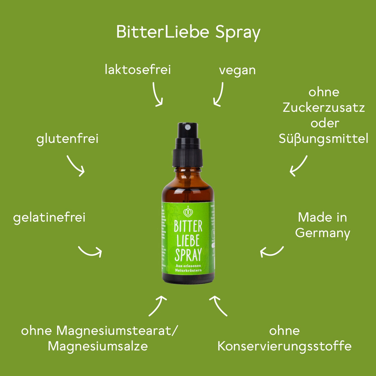 BitterLiebe Bitterstoffe Spray - Monatspackung 50ml