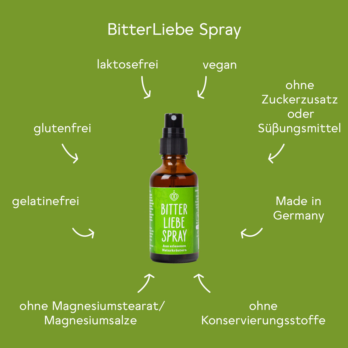 BitterLiebe Bitterstoffe Spray - Monatspackung 50ml