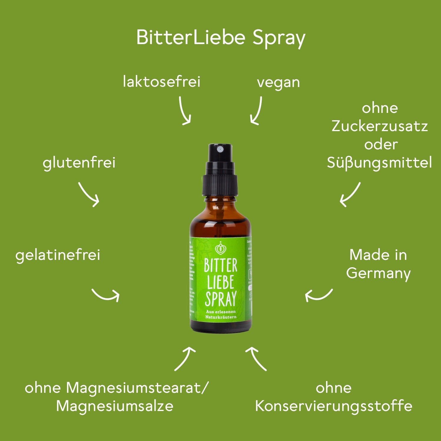 BitterLiebe Bitterstoffe Spray - 3er Set